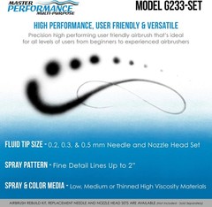Master Performance G233 Pro Set Airbrush Gun with Without Hose, silver