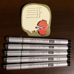 Copic Sketch Various Ink Markers Mixed Set 36 Pieces Multicolor Anime Manga