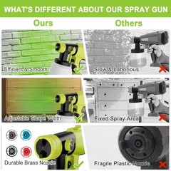 Cordless Paint Sprayer for for Ryobi 18V Battery, Handheld HVLP with 1000ML C…