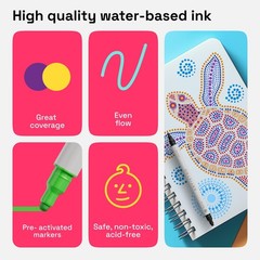 36 Dual-Tip Acrylic Paint Markers Set – Fine & Dot Tips for Fabric, Rock, Glass,