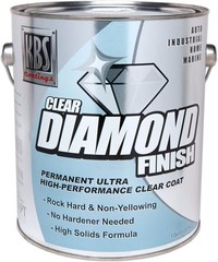 DiamondFinish Clear Coat