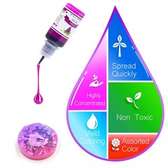Alcohol Ink Set – 24 Vibrant Colors for Resin Art, Petri Dish Making, Epoxy