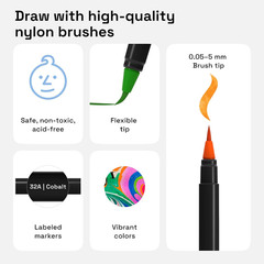 24 Watercolor Markers with Flexible Paint Brush Pens for Pros & Beginners – Cons