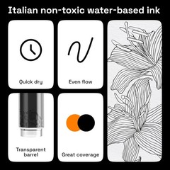 5 Black Paint Pen for Rock, Glass, Ceramic, Wood, Tire, Fabric, Metal, Canvas…