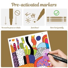 30 Colors Dual Tip Acrylic Paint Markers, Dot & Fine Tip Acrylic Paint Pens f…