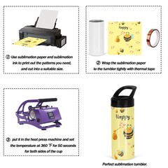 4 Pack Kid Sublimation Sports Water Bottle Blanks, 15 Oz Sublimation Tumblers…