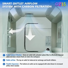 OZIS 10.8×8.2×7.2Ft Inflatable Paint Booth with Blower 10.8×8.2×7.2Ft, White