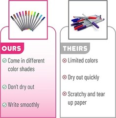 12 Color Fineliner Pens Set – Perfect for Bible Journaling & Art Supplies