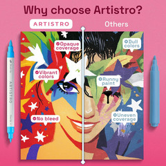 24 Acrylic Paint Markers – Paint Pens for Drawing, Brush + Fine Tips – for Fabri
