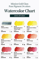 Mijello MWC-1534P Mission Gold Class Pure Pigment Set 15ml x 34 Colors