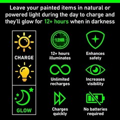 Green Fluorescent Paint – 34 fl. oz Glow in the Dark