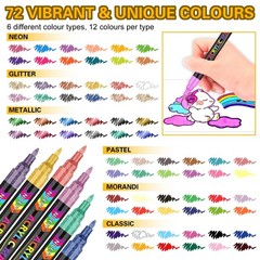 72 Colors Acrylic Paint Pens Paint Markers, Extra Fine Tip Point Acrylic Pain…