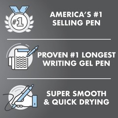 Artistic G2 Gel Pens – 0.7mm Fine Point, Quick Dry, Ergonomic Grip – Pack of 5