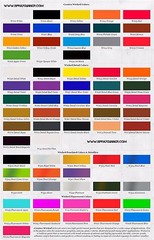 Createx Wicked Colors W031 Jet Black 2oz. water-based universal airbrush paint