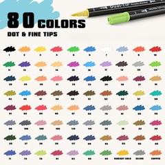 80 Colors Acrylic Paint Markers, Dual Tip Acrylic Markers Set with Fine & Dot…
