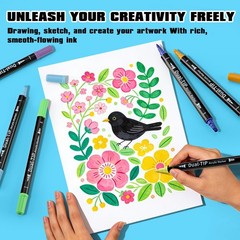 80 Colors Acrylic Paint Markers, Dual Tip Acrylic Markers Set with Fine & Dot…