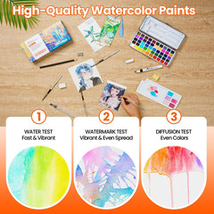 Watercolor Paint Set, 50 Colors, 4 Brushes, 3 Swatch Cards, Palette, Acrylic …