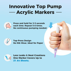 Acrylic Paint Markers Brush Tip Top Pump 36 Colors Paint Pens Excellent Coverage
