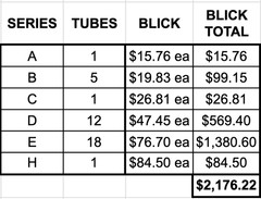 HOLBEIN ARTISTS’ OIL PAINT LOT – 38 x 40mL TUBES – HIGH SERIES – $880 OFF BLICK
