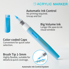 36 Colors Cool Tone Acrylic Paint Pens, Green Blue Brush Tip Paint Markers