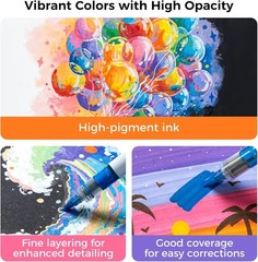 Acrylic Paint Pens, 1.5MM Brush Tips Acrylic Markers 24 Colours High Opacity Wat