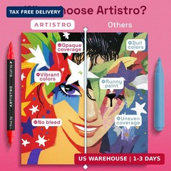 ARTISTRO 12 Acrylic Paint Markers – Paint Pens for Drawing – For Fabric, Rock, G