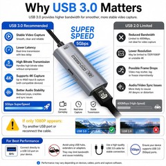 Guermok 4K USB3.0 Video Capture Card with PD 100W, 4K@60FPS or 2K@144FPS HDMI to