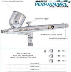 G233 Pro Set with 3 Nozzle Sets and Air Hose Dual-Action Gravity Feed Airbrush