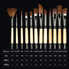 Giorgione 12 Pc Nylon Paint Brush Set With Different Tips and Sizes in Metal Box