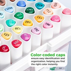 Ohuhu 48 Colors Dual Tips Alcohol Art Markers Brush and 1 Gun Shape Gel Pen Free