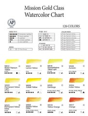 Mijello Mission Gold Class Watercolor Single Tube 15ml – Choose from 126 Colors