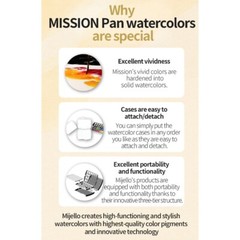 Mijello Gold Class Triple Pan Watercolor Set of 12, 24, 48 – FedEx Shipping