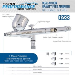 Master Airbrush G233 Performance Pro Airbrush Kit with 3 Nozzle Sets (0.2, 0….