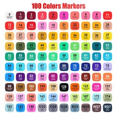 Best Taotree Alcohol Markers Set 100 Colors with Case & Holders Dual Tips Art