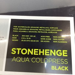 Lot of 5 Legion Stonehenge Aqua Coldpress Artist Panel Black 8×10