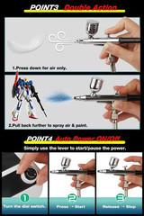 Dual Airbrush Kit with Compressor, 5-Level Adjustable, Compact for Art & Makeup
