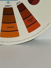 Vintage M. Grumbacher Color Computer Double Sided Circular Color Wheel EUC LOOK