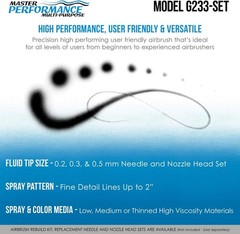 Professional G233 Airbrush Set with 6ft Hose & 3 Nozzles – Ultimate Control
