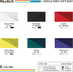 MEEDEN Soft Body Acrylic Paint: 6 Basic Colors Fluid Artist Paint Set Bulk with