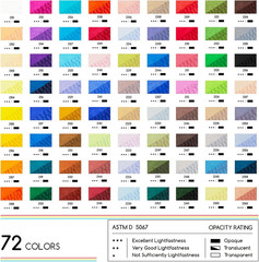 Soft Oil Pastels Set: 72 Vibrant Colors Oil Pastels for Artists Beginners Adults