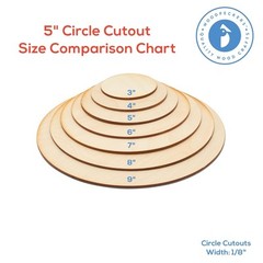 Unfinished Wood Circles, 5 x 1/8 inch Discs with Rustic Dark Edge | Woodpeckers