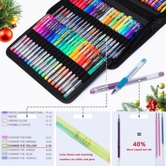 Aen Art 160 Gel Pens, 40% More Ink, Adult Coloring, Drawing