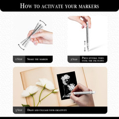 ® Ultra Fine Tip Acrylic Paint Pens | Set 2 White Paint Pens Extra Fine Point 0.