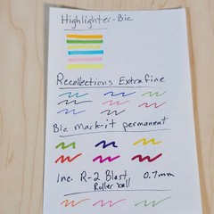 Lot Of Pens Markers Highlighters Crafting Writing Journaling