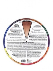 The Color Wheel Company Watercolor Wheel – watercolor color wheel