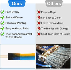 40 Pcs Foam Brush,1” Foam Paint Brushes, Wood Handle Sponge Paint Brush, Brushes