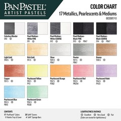 Panpastel Artist Pastels By Golden Metallics Pearlescents Mediums Set 17 Color