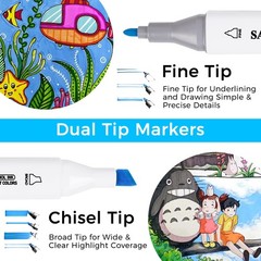 SAVZJSD 240 Colors Alcohol Markers, 2025 Upgraded Dual Tips Markers for Kids