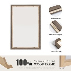 Framed Sage Green Abstract Wall Art, Modern Canvas Prints Artwork for Walls, …