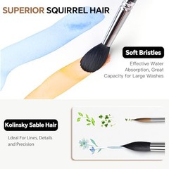 Fuumuui Kolinsky Brush Set Watercolor 4PCS
